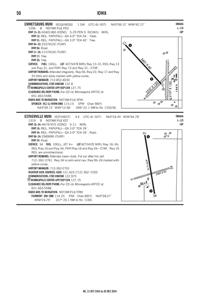 ESTHERVILLE MUNI - Airport Diagram