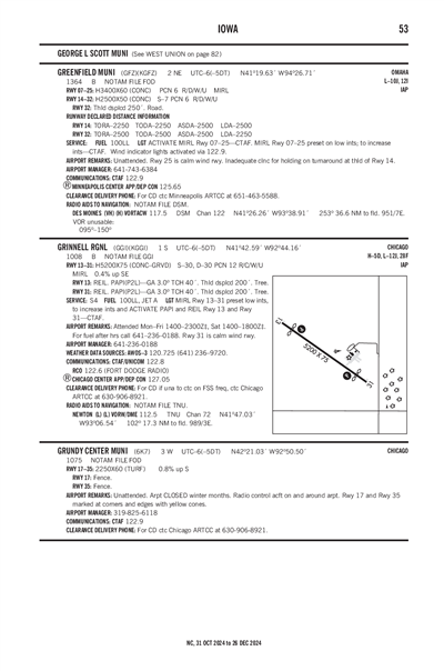 GRINNELL RGNL - Airport Diagram