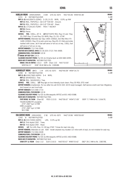 IDA GROVE MUNI - Airport Diagram