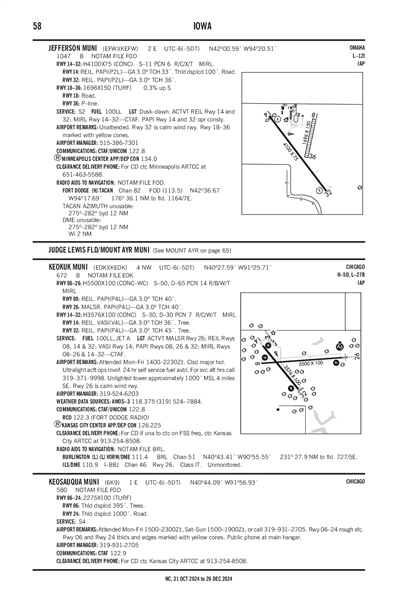 KEOSAUQUA MUNI - Airport Diagram