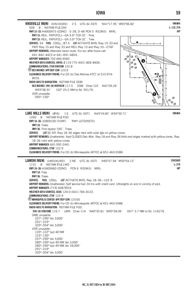 LAMONI MUNI - Airport Diagram