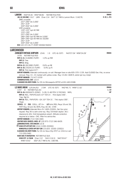 LE MARS MUNI - Airport Diagram