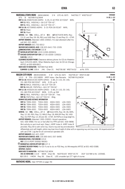 MARSHALLTOWN MUNI - Airport Diagram