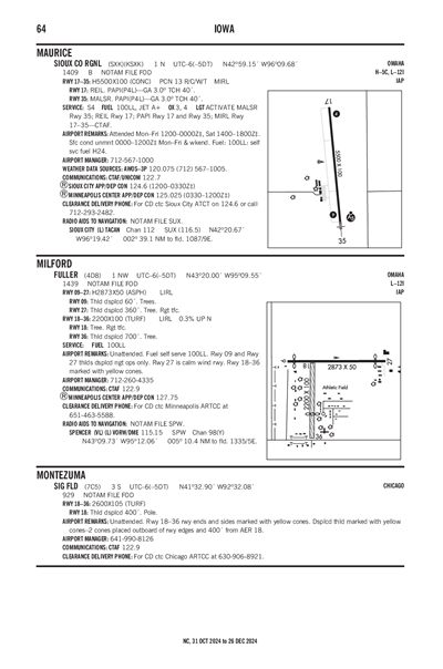 SIG FLD - Airport Diagram