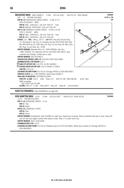 NEW HAMPTON MUNI - Airport Diagram