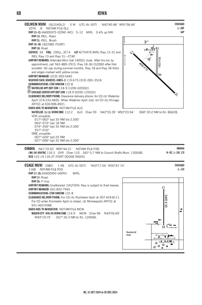 OELWEIN MUNI - Airport Diagram