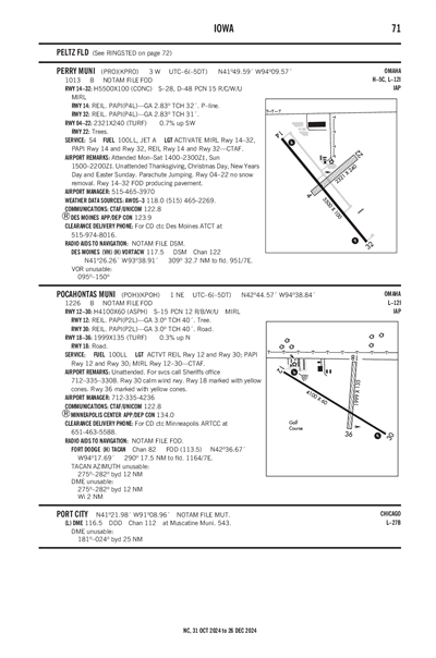 POCAHONTAS MUNI - Airport Diagram