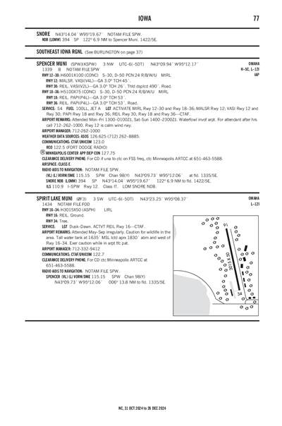 SPENCER MUNI - Airport Diagram