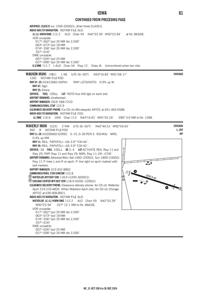 WAVERLY MUNI - Airport Diagram