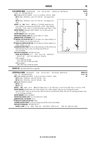 CLAY CENTER MUNI - Airport Diagram