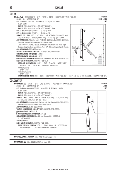 SHALZ FLD - Airport Diagram