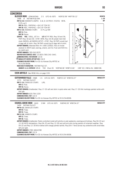 COTTONWOOD FALLS - Airport Diagram