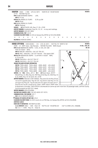 DIGHTON - Airport Diagram