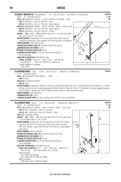 ELKHART-MORTON COUNTY - Airport Diagram