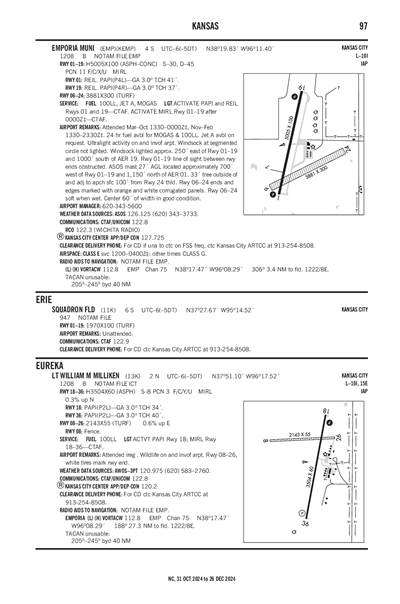 SQUADRON FLD - Airport Diagram