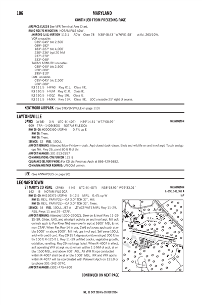 DAVIS - Airport Diagram