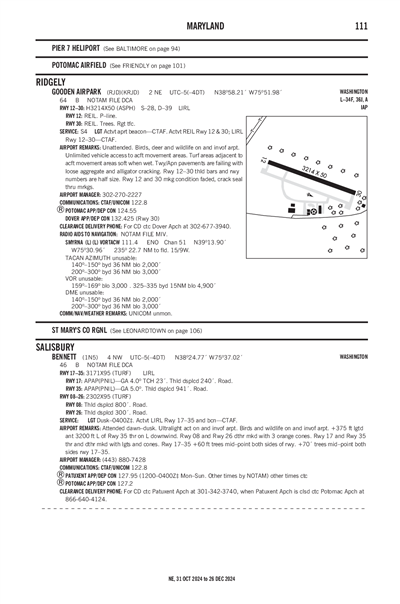 BENNETT - Airport Diagram