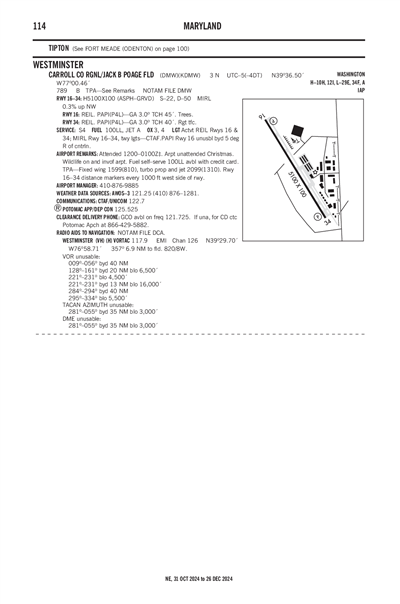 CARROLL COUNTY RGNL/JACK B POAGE FLD - Airport Diagram