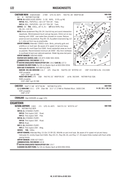 CHATHAM MUNI - Airport Diagram