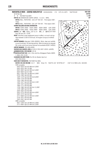 MARSHFIELD MUNI - GEORGE HARLOW FLD - Airport Diagram