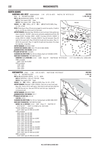 HARRIMAN-AND-WEST - Airport Diagram