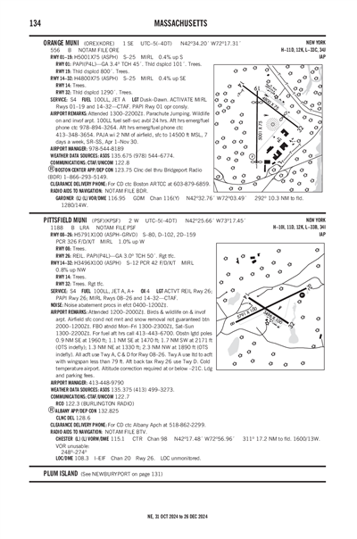 PITTSFIELD MUNI - Airport Diagram