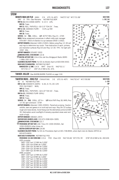 MINUTE MAN AIR FLD - Airport Diagram