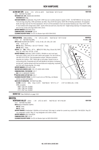 ALTON BAY - Airport Diagram