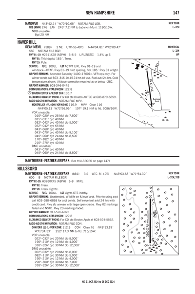 DEAN MEML - Airport Diagram