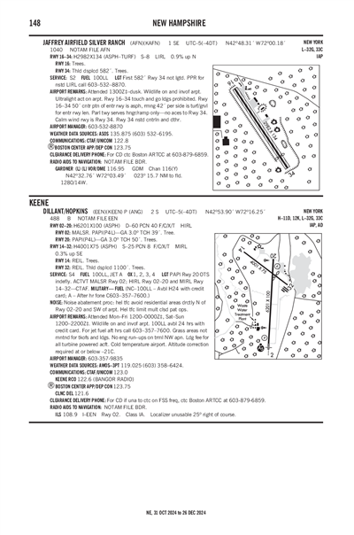 JAFFREY AIRFIELD SILVER RANCH - Airport Diagram