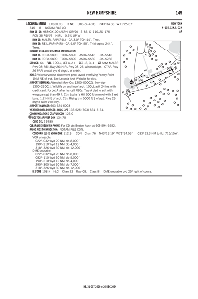 LACONIA MUNI - Airport Diagram