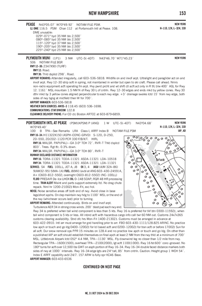 PLYMOUTH MUNI - Airport Diagram