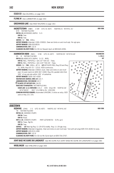 HACKETTSTOWN - Airport Diagram