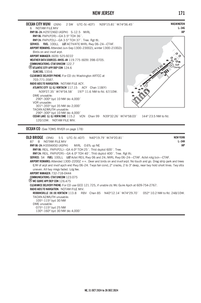 OLD BRIDGE - Airport Diagram