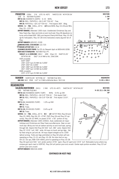 SOLBERG/HUNTERDON - Airport Diagram