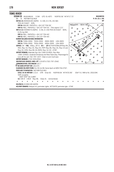 OCEAN COUNTY - Airport Diagram