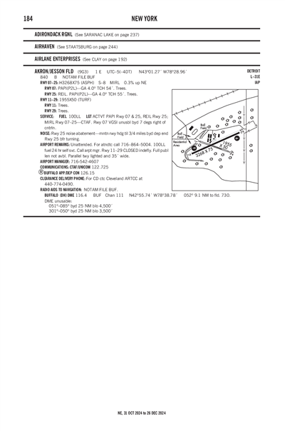 AKRON/JESSON FLD - Airport Diagram