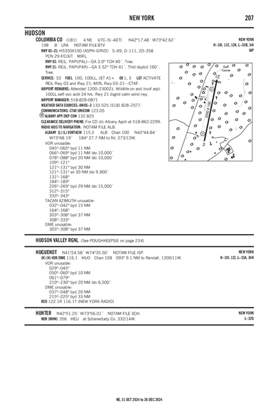 COLUMBIA COUNTY - Airport Diagram