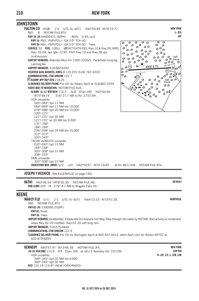 MARCY FLD - Airport Diagram