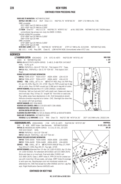 LT WARREN EATON - Airport Diagram