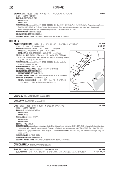 GIERMEK EXEC - Airport Diagram