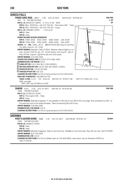 FINGER LAKES RGNL - Airport Diagram