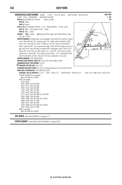 SKANEATELES AERO DROME - Airport Diagram