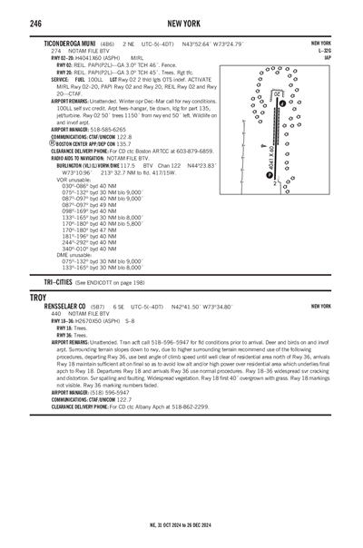 TICONDEROGA MUNI - Airport Diagram