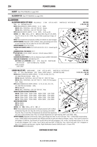 ALLENTOWN QUEEN CITY MUNI - Airport Diagram