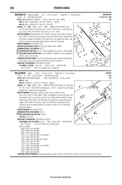 BELLEFONTE - Airport Diagram