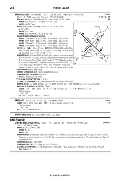 GREATER BREEZEWOOD RGNL - Airport Diagram