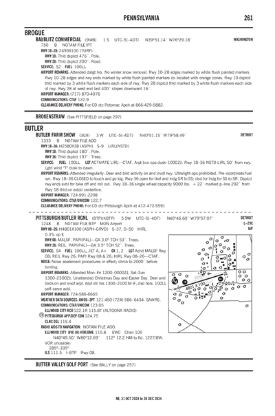 PITTSBURGH/BUTLER RGNL - Airport Diagram