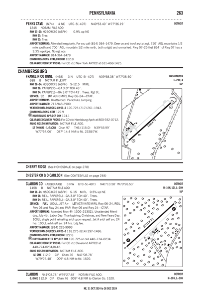 PENNS CAVE - Airport Diagram