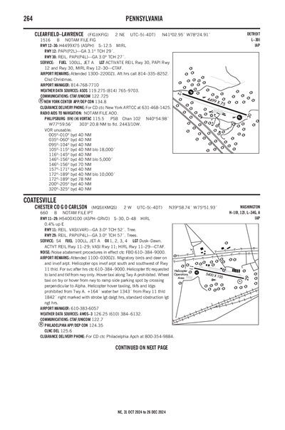 CLEARFIELD-LAWRENCE - Airport Diagram